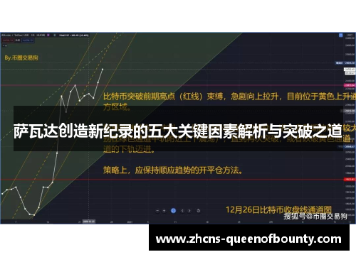 萨瓦达创造新纪录的五大关键因素解析与突破之道