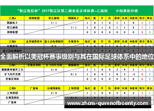 全面解析以美冠杯赛事级别与其在国际足球体系中的地位