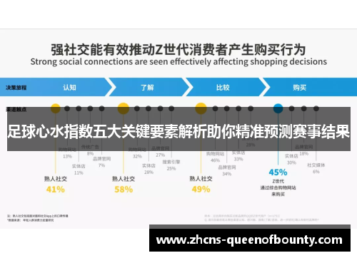 足球心水指数五大关键要素解析助你精准预测赛事结果