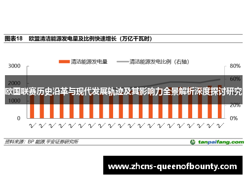 欧国联赛历史沿革与现代发展轨迹及其影响力全景解析深度探讨研究