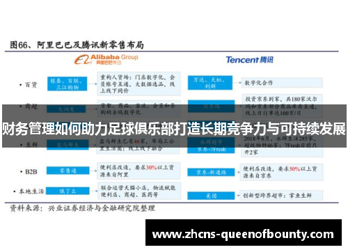 财务管理如何助力足球俱乐部打造长期竞争力与可持续发展