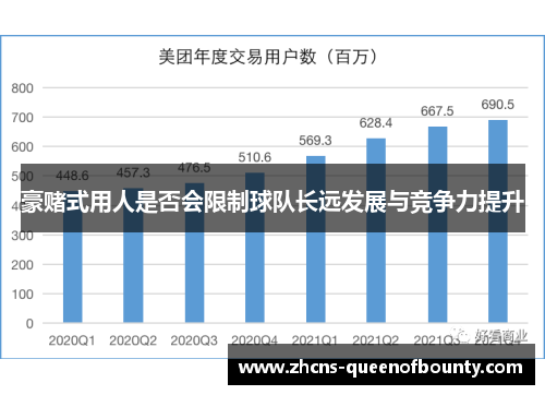 豪赌式用人是否会限制球队长远发展与竞争力提升